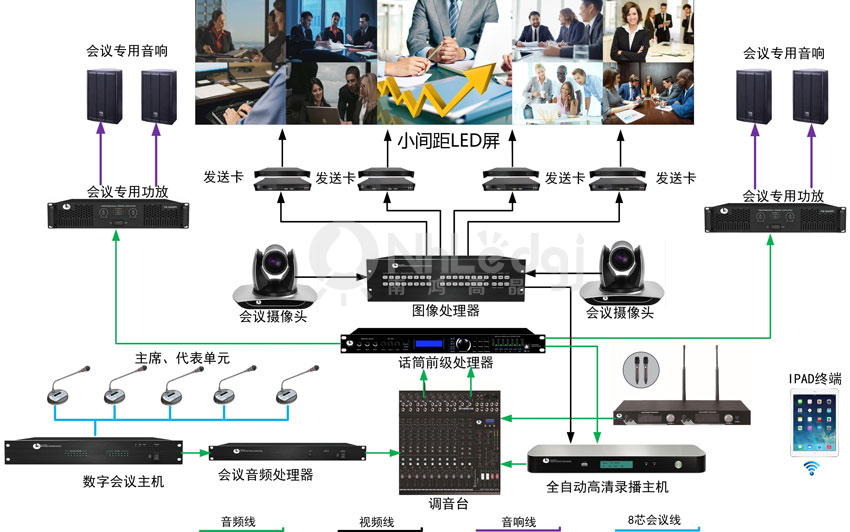 【拓?fù)鋱D】會(huì)議報(bào)告廳.jpg